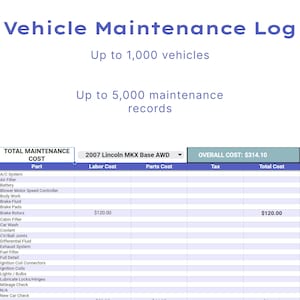 Vehicle Maintenance Log  Mileage Tracker  Fleet Maintenance  Mechanic Tracking  Google Sheets