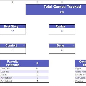Videogame Tracker Gaming Journal Organizer Game Backlog Spreadsheet