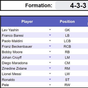 Soccer Scoresheet  Stat Tracker  Roster Builder  Football Futbol Soccer Stats Automated Google Sheets