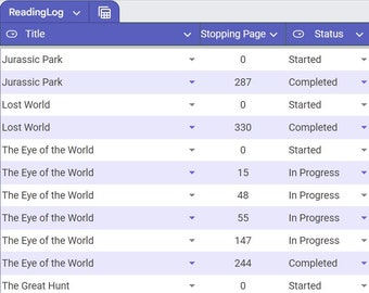 Book Tracker Spreadsheet, Reading Log (Google Sheets)