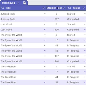 Book Tracker Spreadsheet Reading Log Book List Series Tracker Automated Google Sheets