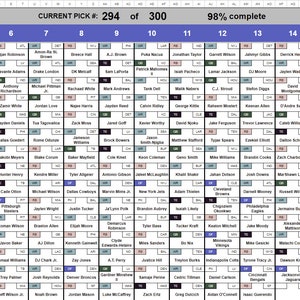 Full view of the BIGBOARD showing all the players drafted.