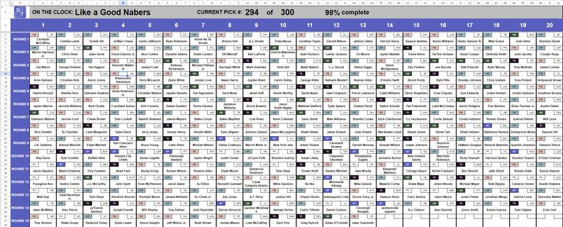 Full view of the BIGBOARD showing all the players drafted.