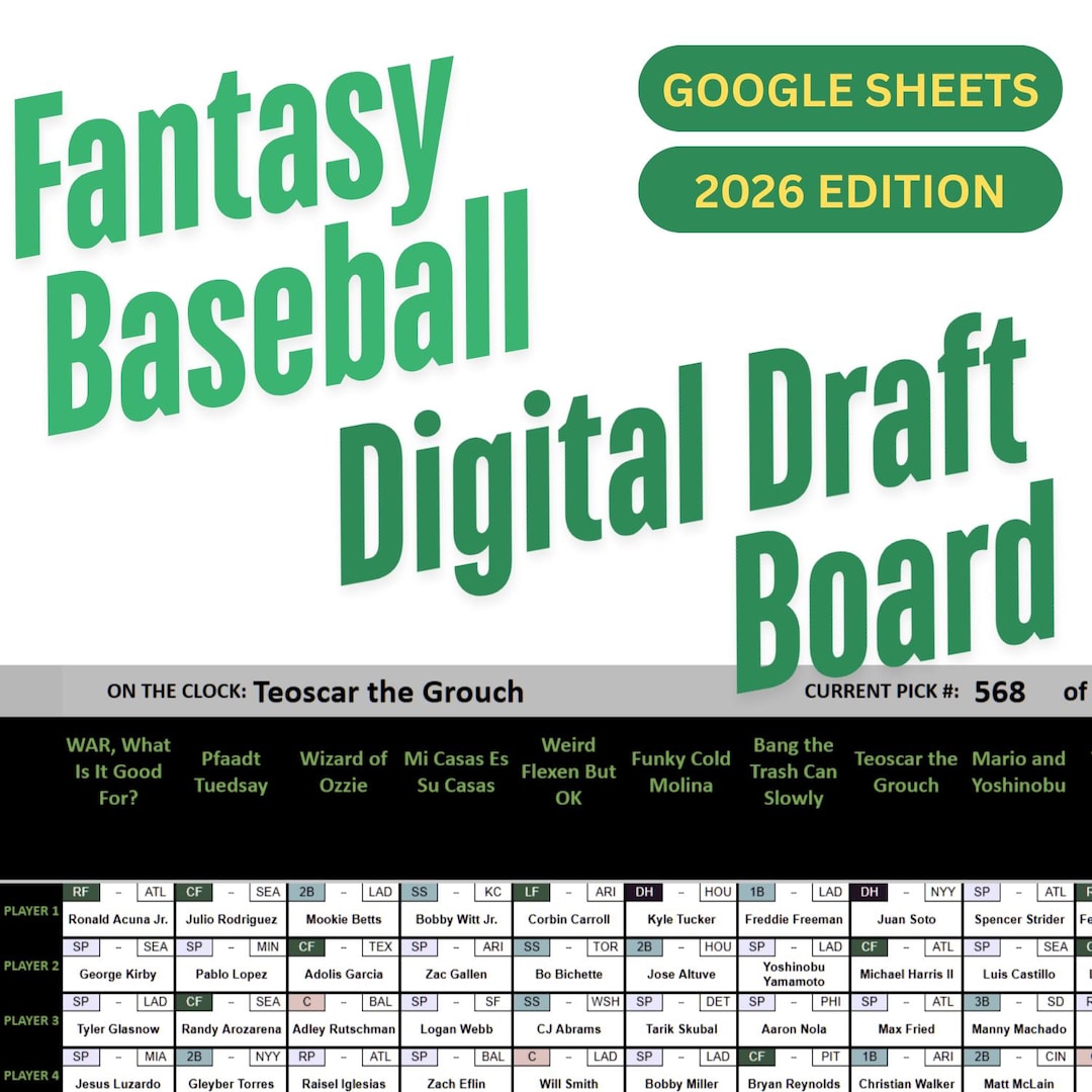 Fantasy Baseball Draft Board 2026, Automated Google Sheet (digital ...