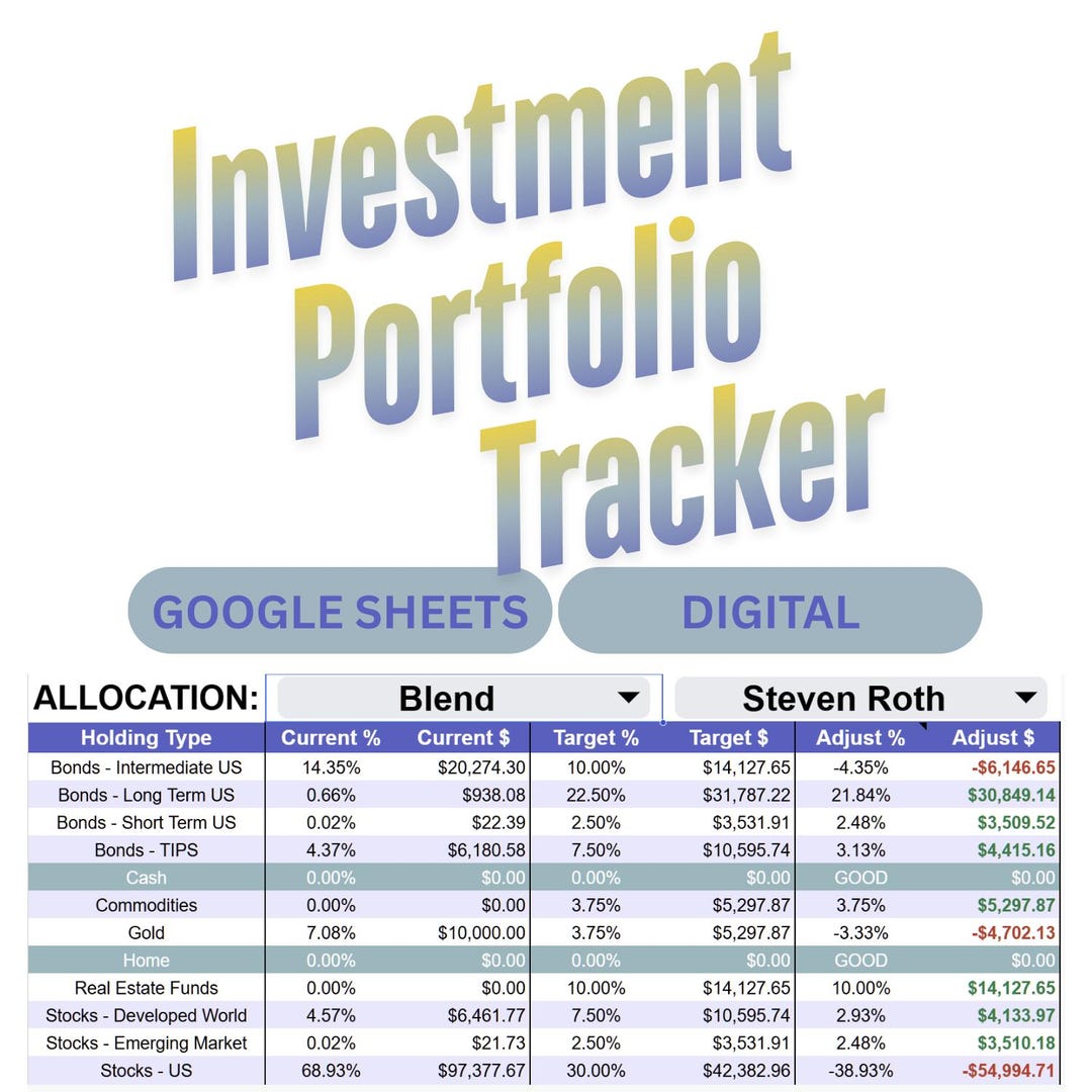 Automated Investment Portfolio Tracker Google Sheets (digital Download ...