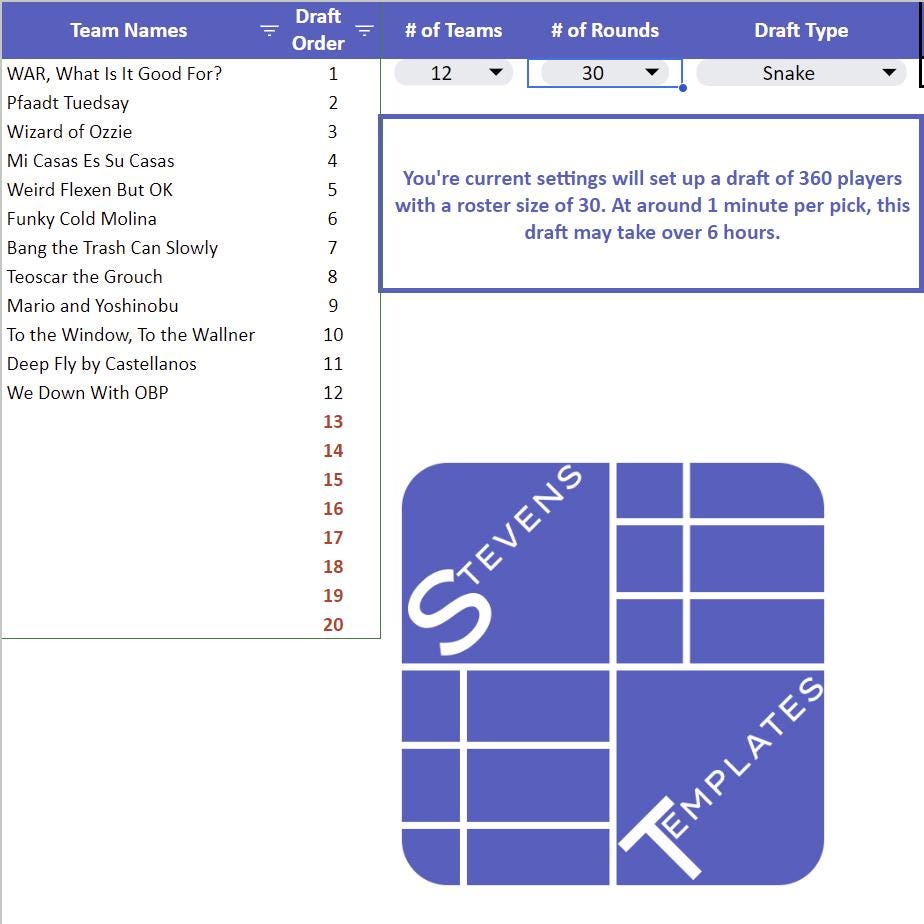 Fantasy Baseball Draft Board | Google Sheet Template (2024) - Etsy