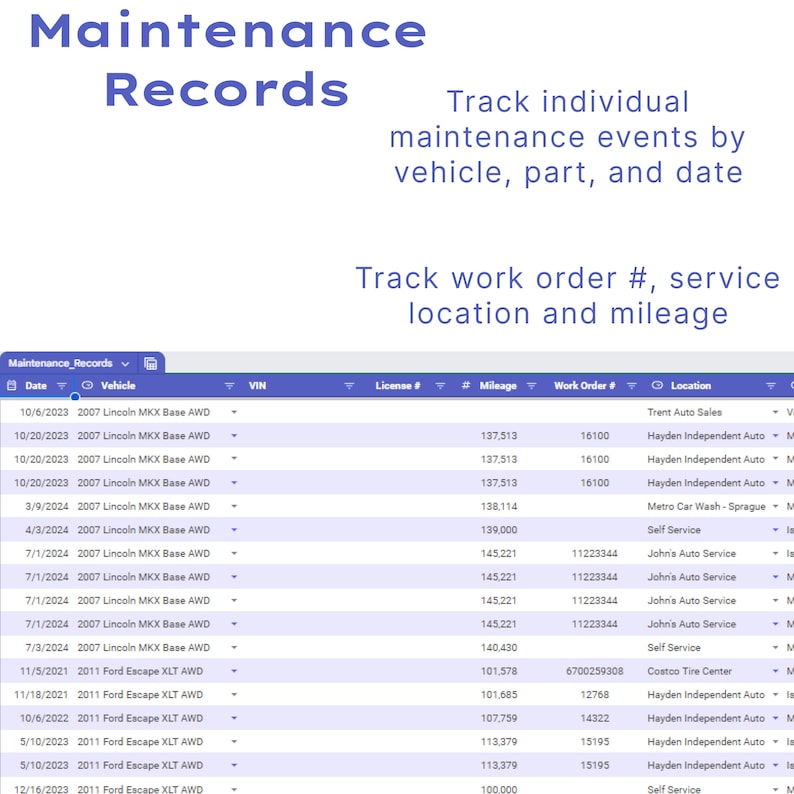 Vehicle Maintenance Log Mileage Tracker Fleet Maintenance Mechanic ...