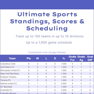 Sportlige Tabelle & Spielplan Vorlage, Automatisierte Google Sheets (Instant Download)
