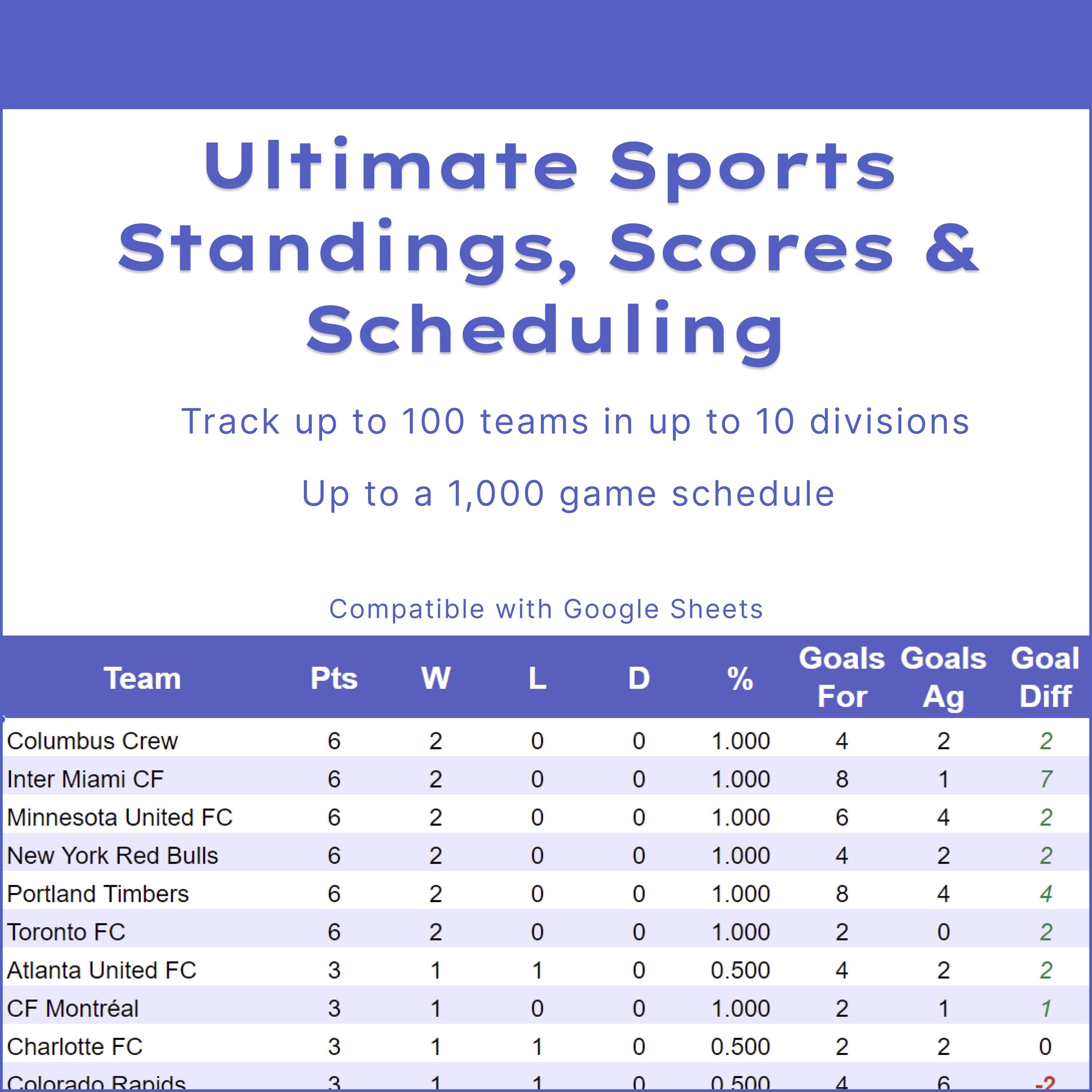 Ultimate Sports Standings Scores Schedule Spreadsheet  Automated  Google Sheets Tracker  Soccer Football Baseball Basketball Hockey