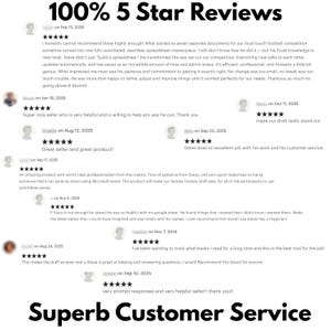 Pu&ograve; includere: Immagine con recensioni dei clienti con valutazione a 5 stelle, evidenziando feedback positivi. Il testo sottolinea l'eccellente servizio e la qualit&agrave; del prodotto. La frase "Superb Customer Service" &egrave; ben visibile in basso.