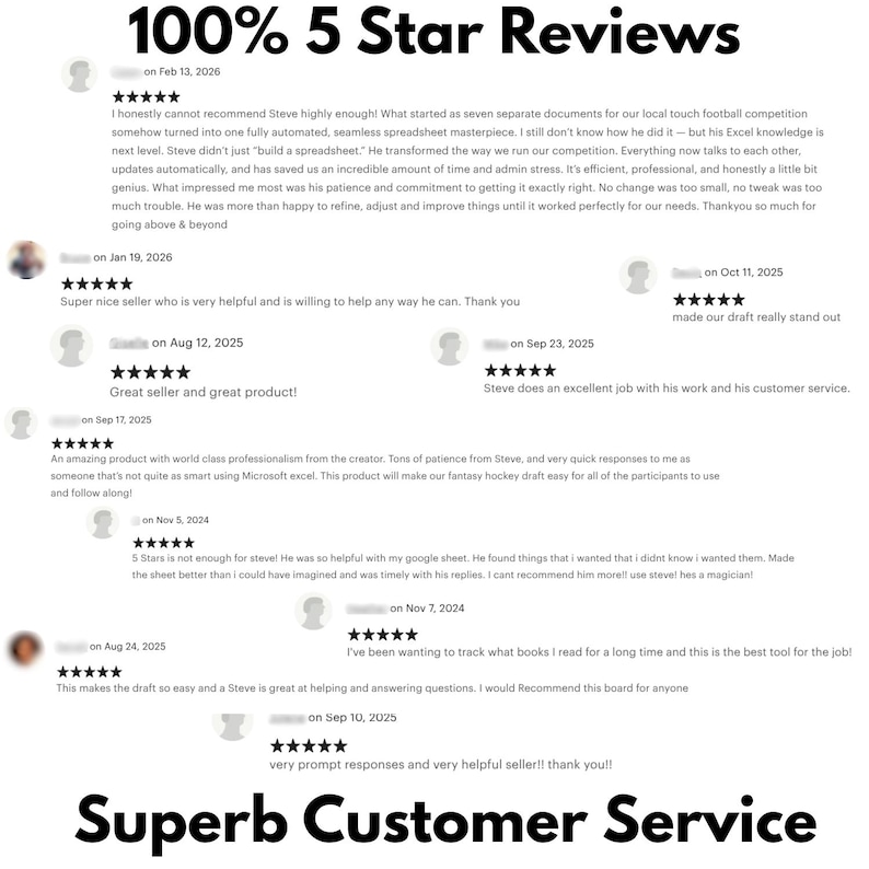 Pu&ograve; includere: Immagine con recensioni dei clienti con valutazione a 5 stelle, evidenziando feedback positivi. Il testo sottolinea l'eccellente servizio e la qualit&agrave; del prodotto. La frase "Superb Customer Service" &egrave; ben visibile in basso.