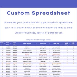 Benutzerdefinierte Tabellenvorlage, nach Ihren Vorgaben erstellt (Google Sheets)