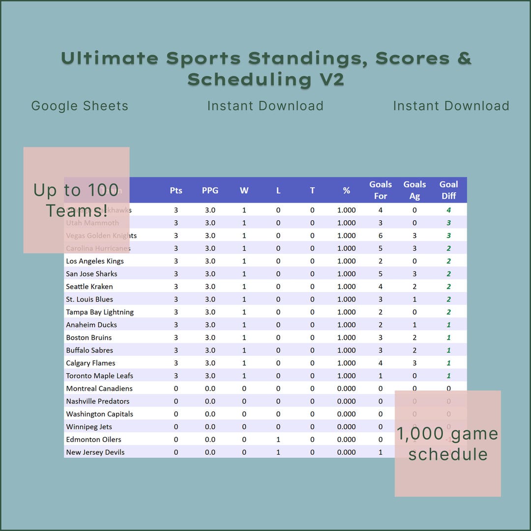 Sports Ladder Ranking Sports League Standings Spreadsheet: up to 100 Teams (instant Download ...