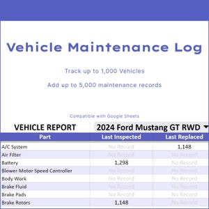 Vehicle Maintenance Tracker Car Repair Log for Fleet Management Tracking Spreadsheet Car Mechanic Log Mileage for Car Maintenance Log