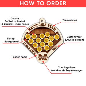 May include: Wooden baseball-themed team plaque with the text "MACEDONIA TEAM" and "COACH JACK". The design includes baseballs with player names and numbers. The text "HOW TO ORDER" is at the top.