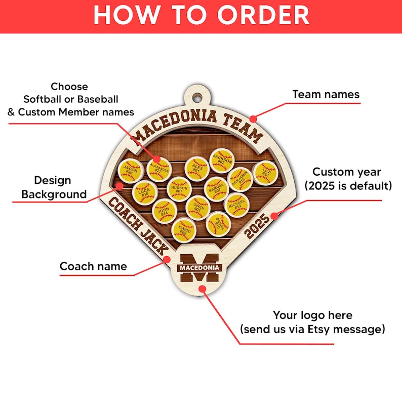 May include: Wooden baseball-themed team plaque with the text "MACEDONIA TEAM" and "COACH JACK". The design includes baseballs with player names and numbers. The text "HOW TO ORDER" is at the top.