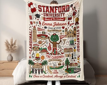 Personalized University Campus Blanket, Custom High School College Features Fleece Throw, Graduation 2026 Gift