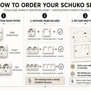 May include: An instructional graphic titled HOW TO ORDER YOUR SCHUKO SET showing single, double, and triple white electrical sockets. It illustrates that matching frames are included with each socket option and provides guidance on room layouts.