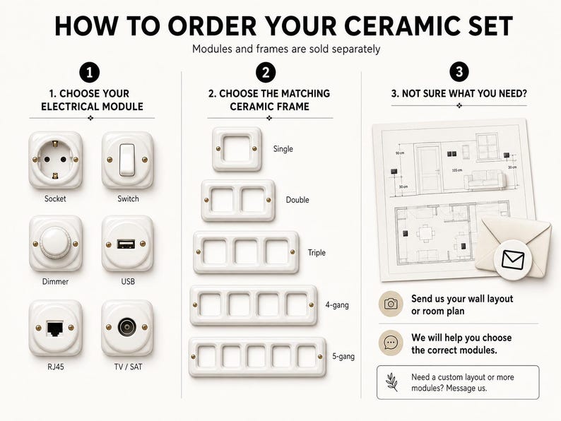Square Ceramic Switch & Socket System – Build Your Set, Porcelain Modules, Schuko or Type E, EU Ø60, Black or White bild 20