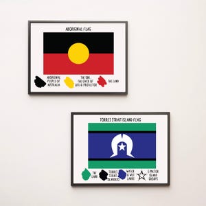 May include: Two framed prints of flags with explanations of their symbolism. The top print is the Aboriginal flag with black, red, and yellow colors. The bottom print is the Torres Strait Islander flag with green, blue, and black colors.
