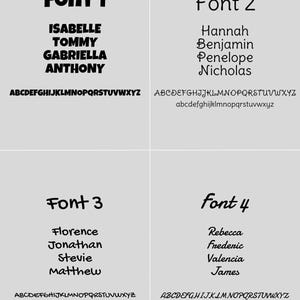 K&ouml;nnte beinhalten: Auf hellgrauem Hintergrund werden vier verschiedene Schriftarten angezeigt. Jede Schriftart ist mit einer Nummer gekennzeichnet und enth&auml;lt eine Auswahl an Namen sowie das gesamte Alphabet in Gro&szlig;- und Kleinbuchstaben.