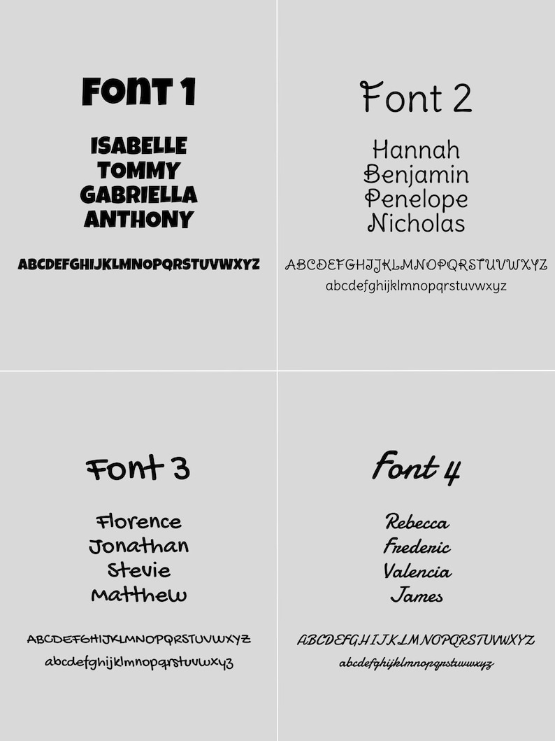 K&ouml;nnte beinhalten: Auf hellgrauem Hintergrund werden vier verschiedene Schriftarten angezeigt. Jede Schriftart ist mit einer Nummer gekennzeichnet und enth&auml;lt eine Auswahl an Namen sowie das gesamte Alphabet in Gro&szlig;- und Kleinbuchstaben.