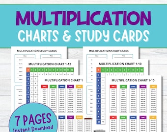 Multiplikationstabeller och flashkort för årskurs 2-4 | Mattestudiepaket