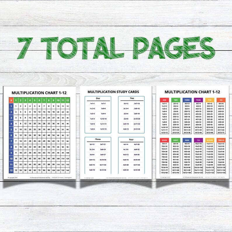 Multiplication Charts & Flash Cards | Math Study Bundle - Etsy
