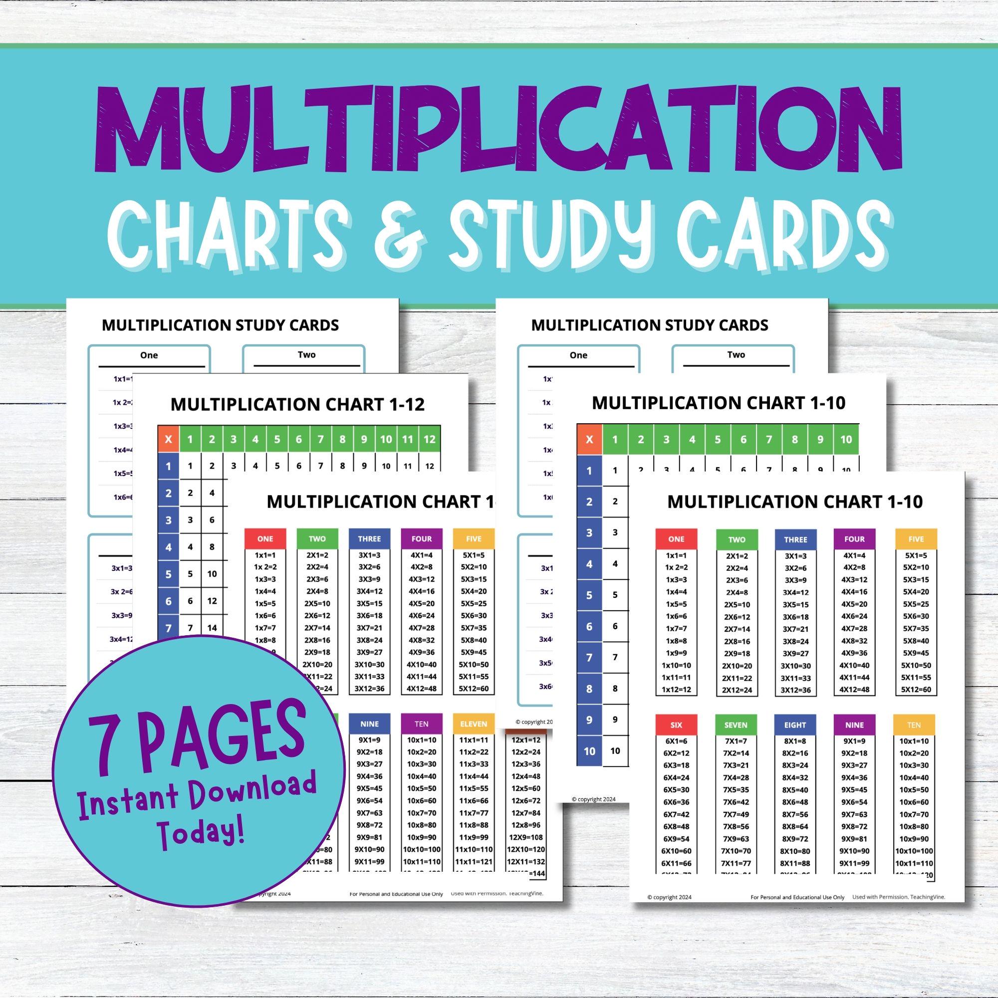 Flash Card Math Chart Multiplication Charts & Flash Cards | Math Study Bundle - Etsy