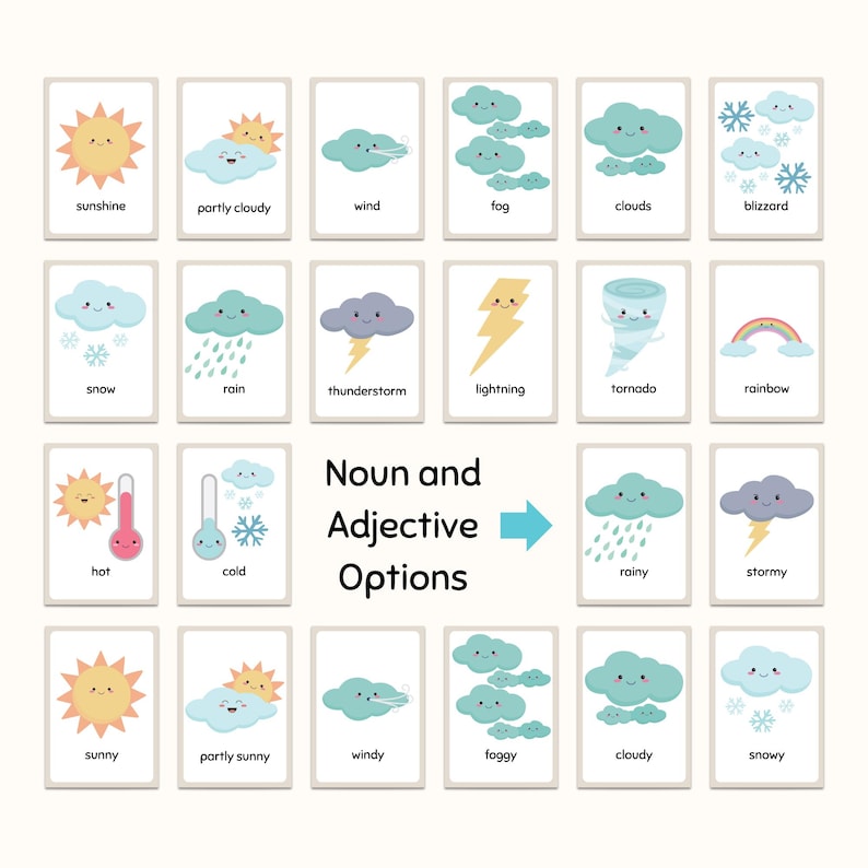 Weather Flashcards for Preschool | Cartoon Daily Learning Cards - Etsy