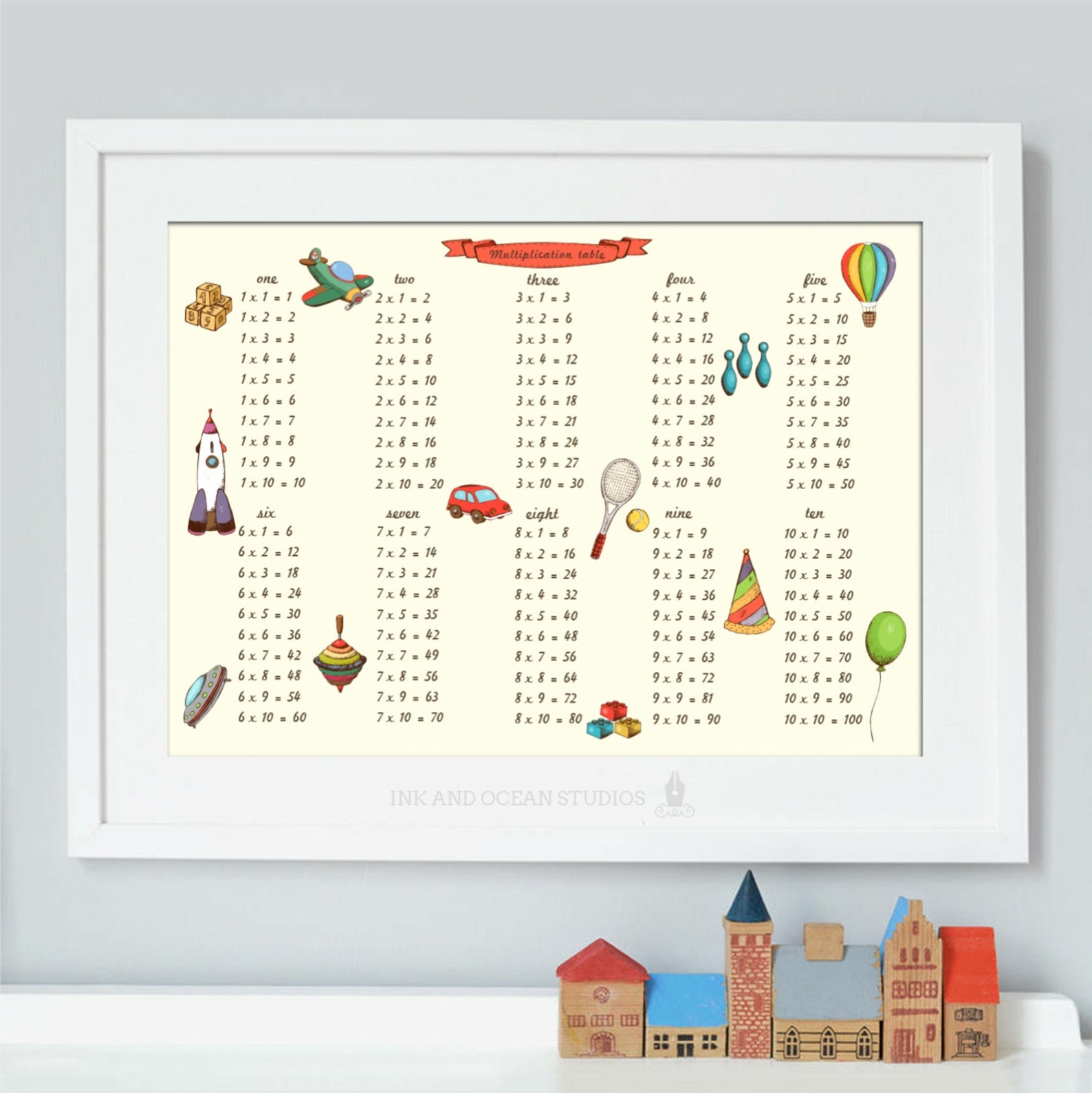 Vintage Times Table, Multiplication Art Print. Kids Room, Classroom ...