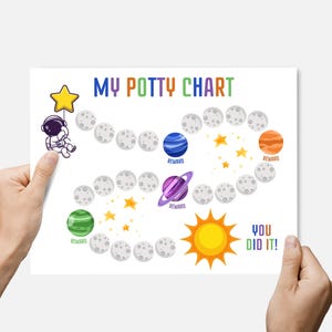 K&ouml;nnte beinhalten: Ein farbenfrohes "My Potty Chart" mit einem Astronauten, Planeten, Sternen und Monden. Die Tafel tr&auml;gt die Aufschrift "You Did It!" und wird von zwei H&auml;nden gehalten.