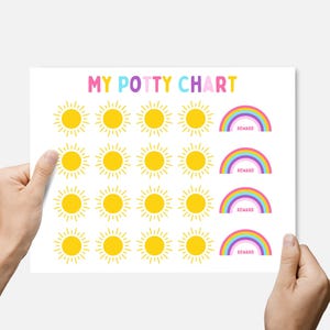 May include: A white potty training chart with the words "MY POTTY CHART" in colourful letters. The chart features yellow sun illustrations and rainbow reward sections. The chart is held by two hands.