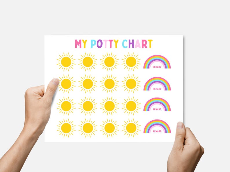 May include: A white potty training chart with the words "MY POTTY CHART" in colourful letters. The chart features yellow sun illustrations and rainbow reward sections. The chart is held by two hands.