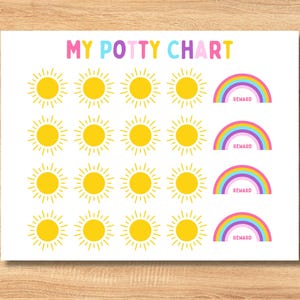 Könnte beinhalten: Eine farbenfrohe Töpfchentrainings-Tabelle mit dem Text "MY POTTY CHART" in Regenbogenfarben. Die Tabelle zeigt gelbe Sonnen und Regenbogen-Belohnungsgrafiken.