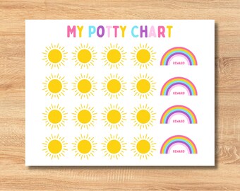 https://www.etsy.com/de/listing/721960465/töpfchen-aufkleber-tabelle-fur-kinder-auf-topf-training-tabelle