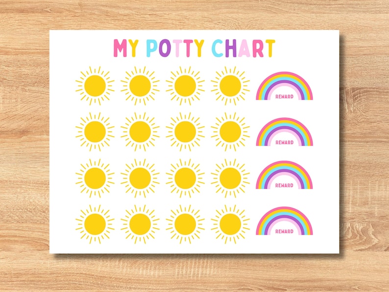 May include: A potty training chart with the text "MY POTTY CHART" in rainbow colours. The chart features yellow suns and rainbow reward graphics, designed to motivate and track progress.