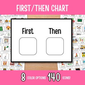 Könnte beinhalten: Ein rosa-weißes visuelles Zeitplan-Diagramm mit dem Text "FIRST/THEN CHART". Das Diagramm hat einen schwarzen Rahmen mit den Wörtern "First" und "Then" über zwei leeren Quadraten. Kleinere Karten mit Symbolen und Text umgeben das Diagramm.