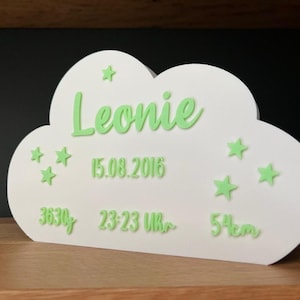 Könnte beinhalten: Ein weißes, wolkenförmiges Dekoschild mit dem Namen "Leonie" in grüner Schrift. Das Schild zeigt das Datum "15.08.2016", das Gewicht "3630g", die Uhrzeit "23:23" und die Größe "54cm" in Grün. Grüne Sterne zieren die Wolke.