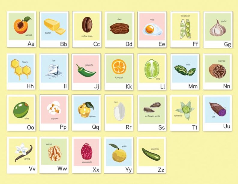 Abc Food Chart Alphabet Food Posters - Etsy