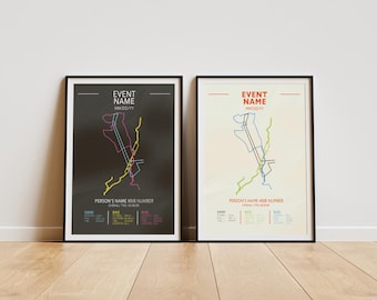 Gepersonaliseerde op maat gemaakte triatlonposter: aangepaste raceprint