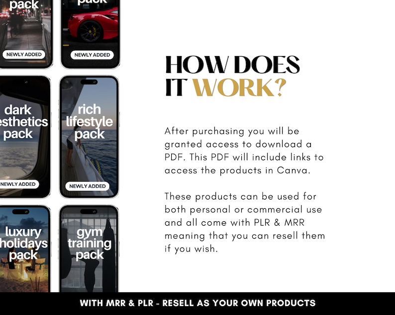 K&ouml;nnte beinhalten: Werbung f&uuml;r digitale Produkte mit sechs Smartphone-Mockups, die Lifestyle-Pakete zeigen. Das Bild enth&auml;lt den Text &bdquo;WIE FUNKTIONIERT ES?&ldquo; und Informationen zum Zugriff auf Produkte in Canva mit PLR- und MRR-Wiederverkaufsrechten.
