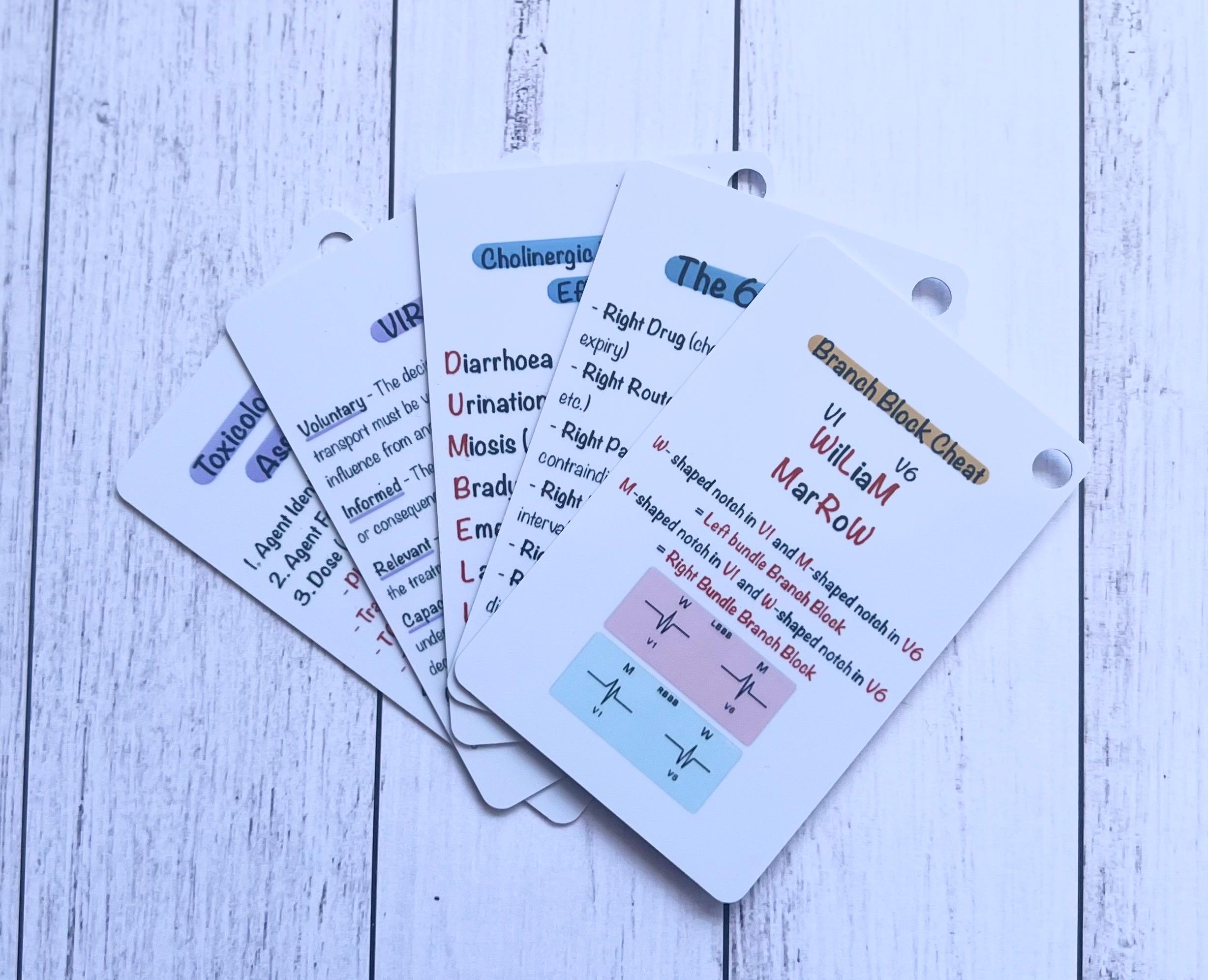 Paramedic Reference Cards - Extra Set 1 - Etsy