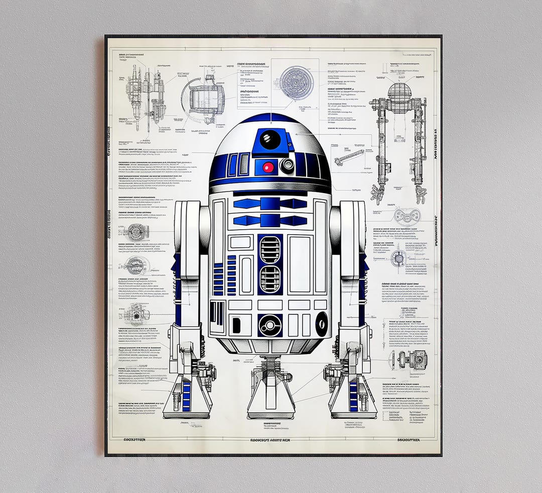 R2D2 Poster- Star Wars Wall Art, Star Wars Art, R2D2 Print, R2D2 Patent ...