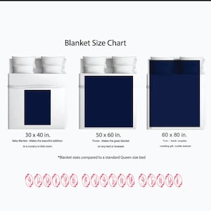 Op de afbeelding: Dekengroottetabel met drie verschillende maten: 30 x 40 inch, 50 x 60 inch en 60 x 80 inch. Elke maat wordt ge&iuml;llustreerd met een bed en een deken. De tekst onder elke maat beschrijft het doel en het gebruik van de deken.