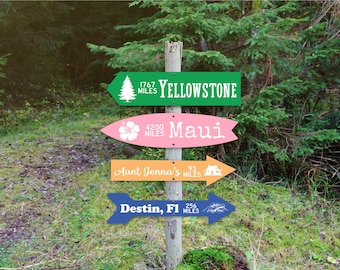 Custom Directional Arrow Sign, Custom Street Sign,  Personalized Sign, Address Sign, Custom Name Sign, Outdoor Sign, Custom Metal Sign