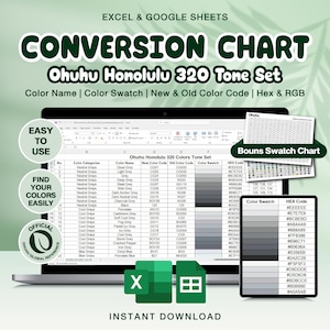 May include: A digital conversion chart for Excel and Google Sheets, featuring the Ohuhu Honolulu 320 Tone Set. The chart displays color names, swatches, new and old color codes, and hex codes. Includes a color swatch chart and instant download icons.
