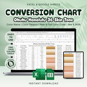 May include: A digital conversion chart for Ohuhu Honolulu 36 Skin Tone colours, displayed on a laptop and tablet. The chart includes colour names, swatches, new and old colour codes, and hex and RGB values. The image also includes the text "Instant Download."