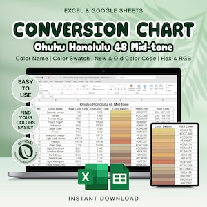 May include: A digital conversion chart for Ohuhu Honolulu 48 Mid-tone markers, displayed on a laptop and tablet. The chart includes color names, swatches, codes, and RGB values. The image also includes the text "Instant Download."