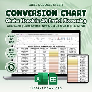 May include: A digital conversion chart for Ohuhu Honolulu 48 Pastel Blossoming colors, displayed on a laptop screen. The chart includes color names, swatches, codes, and RGB values. The image also features the text "Easy to Use", "Find Your Colors Easily", and "Instant Download".